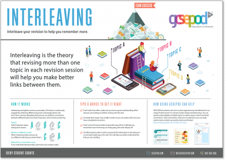 Interleaving